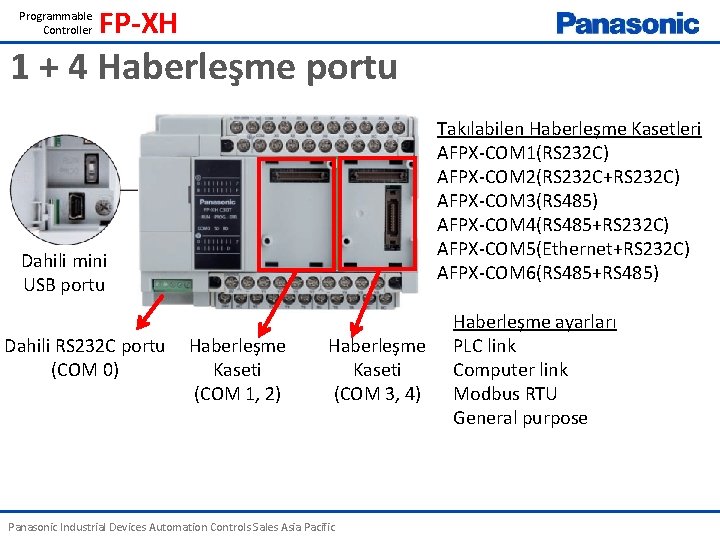 Programmable Controller FP-XH 1 + 4 Haberleşme portu Takılabilen Haberleşme Kasetleri AFPX-COM 1(RS 232