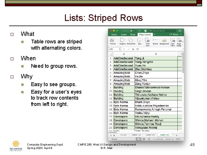 Lists: Striped Rows o What n o When n o Table rows are striped