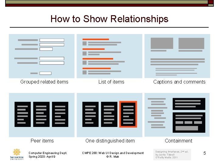 How to Show Relationships Grouped related items Peer items Computer Engineering Dept. Spring 2020: