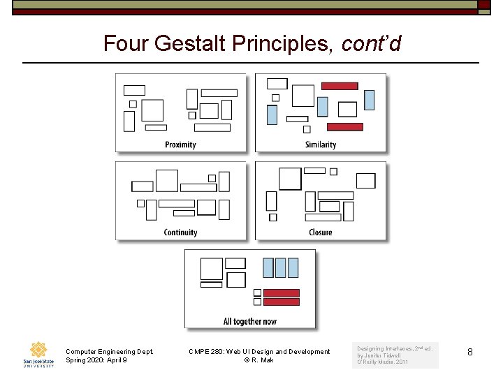 Four Gestalt Principles, cont’d Computer Engineering Dept. Spring 2020: April 9 CMPE 280: Web