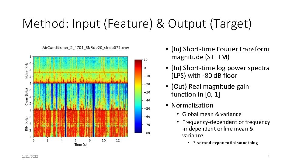 Method: Input (Feature) & Output (Target) • (In) Short-time Fourier transform magnitude (STFTM) •