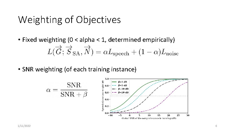 Weighting of Objectives • Fixed weighting (0 < alpha < 1, determined empirically) • Weighting of Objectives • Fixed weighting (0 < alpha < 1, determined empirically) •