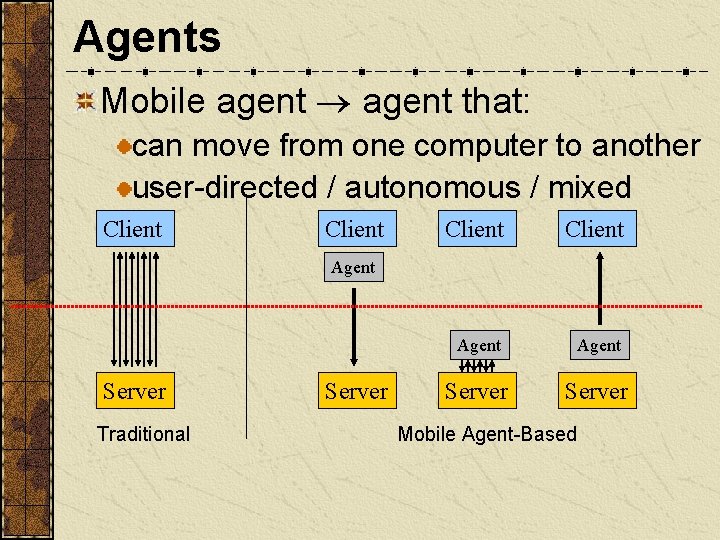 Agents Mobile agent that: can move from one computer to another user-directed / autonomous