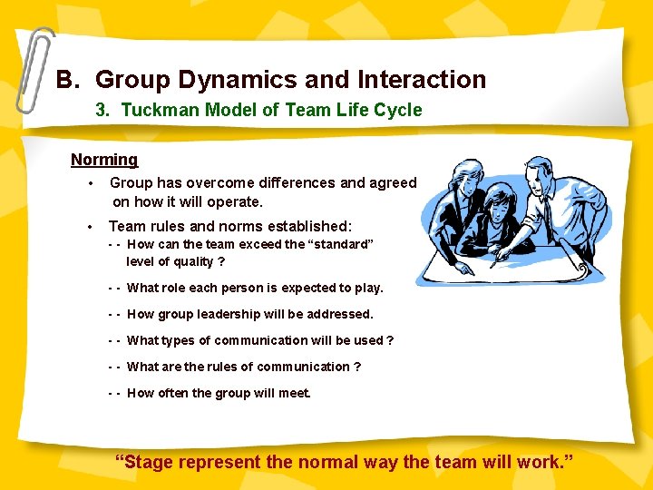 B. Group Dynamics and Interaction 3. Tuckman Model of Team Life Cycle Norming •