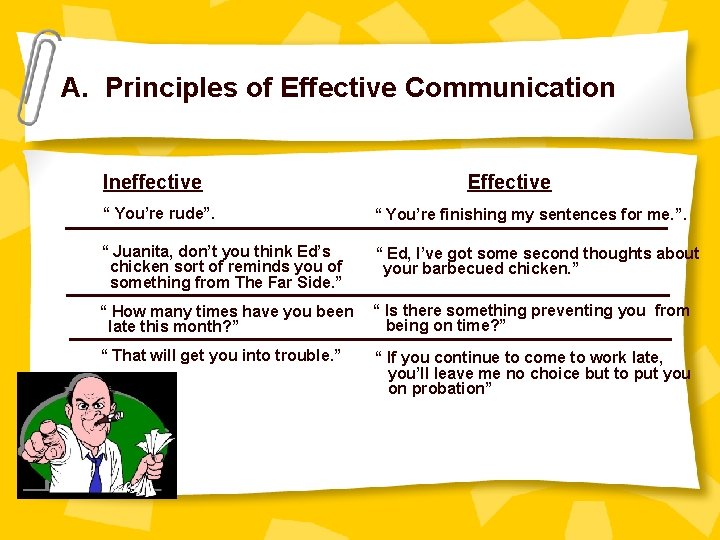 A. Principles of Effective Communication Ineffective Effective “ You’re rude”. “ You’re finishing my