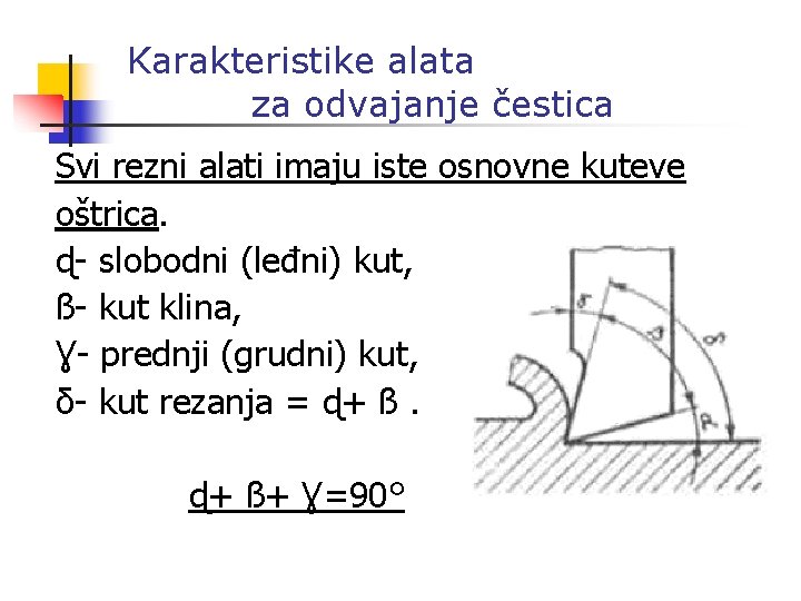 Karakteristike alata za odvajanje čestica Svi rezni alati imaju iste osnovne kuteve oštrica. ɖ-