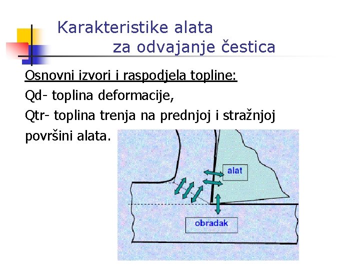 Karakteristike alata za odvajanje čestica Osnovni izvori i raspodjela topline: Qd- toplina deformacije, Qtr-