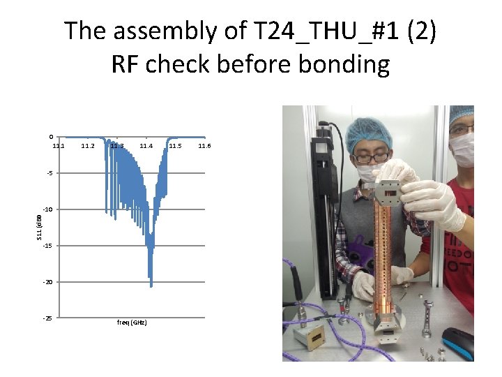The assembly of T 24_THU_#1 (2) RF check before bonding 0 11. 1 11.