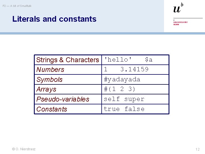 P 2 — A bit of Smalltalk Literals and constants Strings & Characters Numbers
