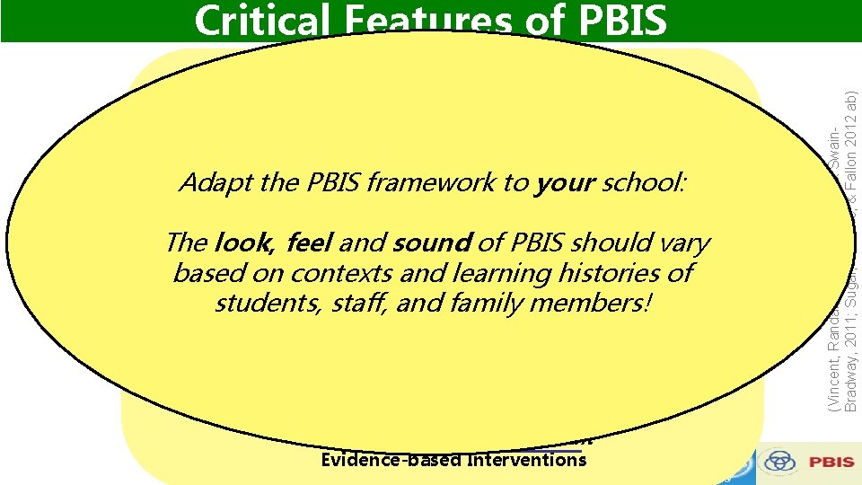 Supporting Culturally Equitable Social Competence & Academic Achievement Valid PBIS framework to your. Culturally