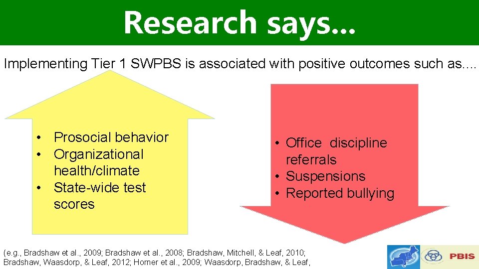 Research says. . . Implementing Tier 1 SWPBS is associated with positive outcomes such