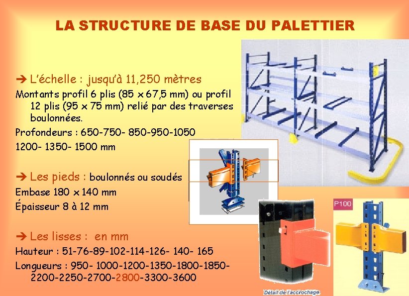 LA STRUCTURE DE BASE DU PALETTIER L’échelle : jusqu’à 11, 250 mètres Montants profil