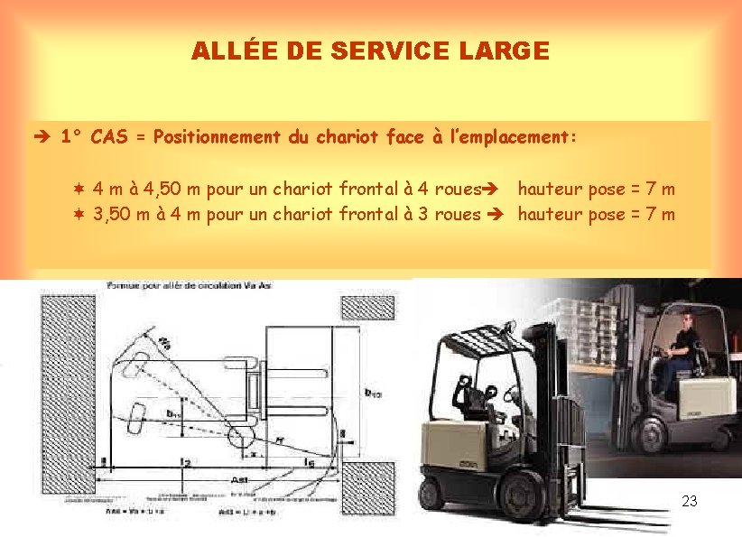 ALLÉE DE SERVICE LARGE 1° CAS = Positionnement du chariot face à l’emplacement: ¬