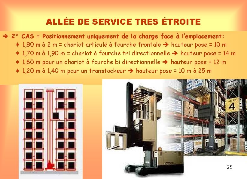 ALLÉE DE SERVICE TRES ÉTROITE 2° CAS = Positionnement uniquement de la charge face