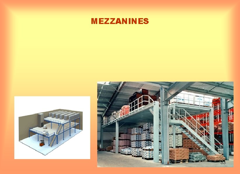 MEZZANINES 33 