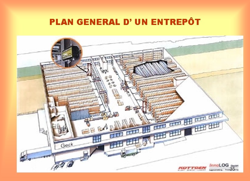 PLAN GENERAL D’ UN ENTREPÔT 35 