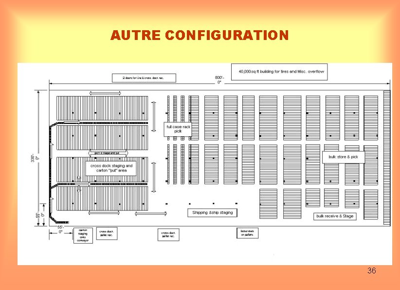 AUTRE CONFIGURATION 36 