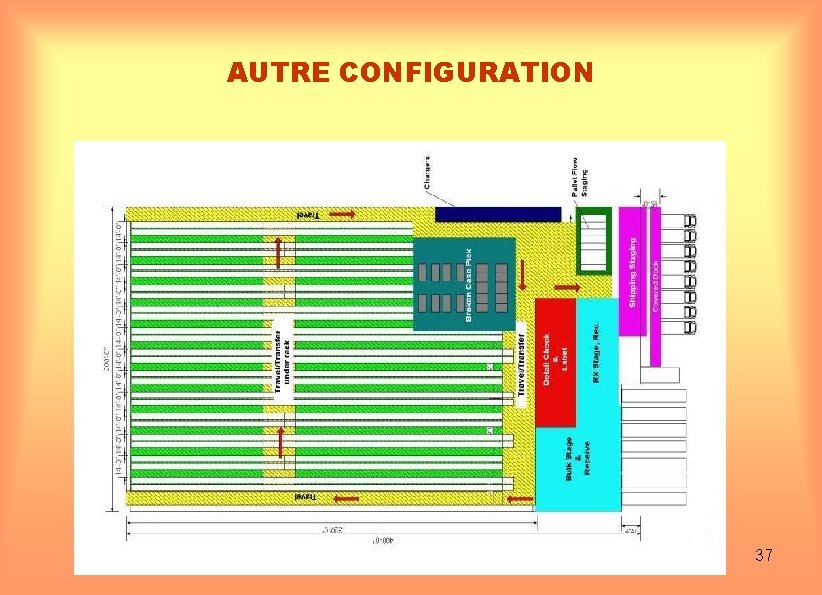 AUTRE CONFIGURATION 37 