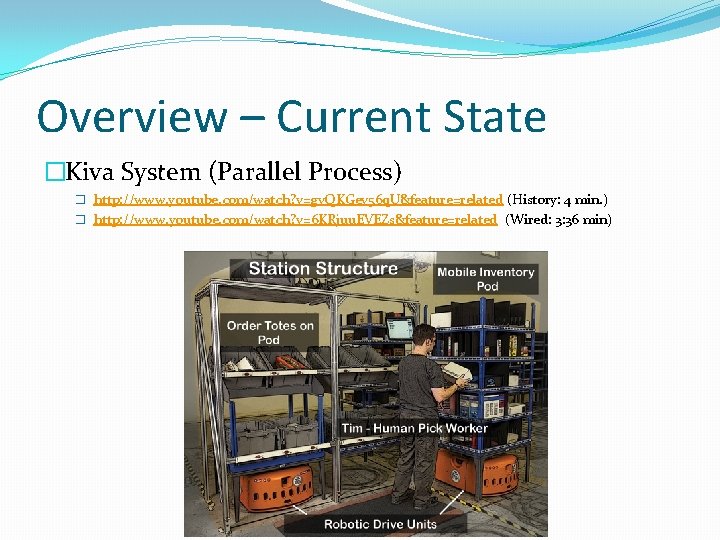 Overview – Current State �Kiva System (Parallel Process) � http: //www. youtube. com/watch? v=gv.