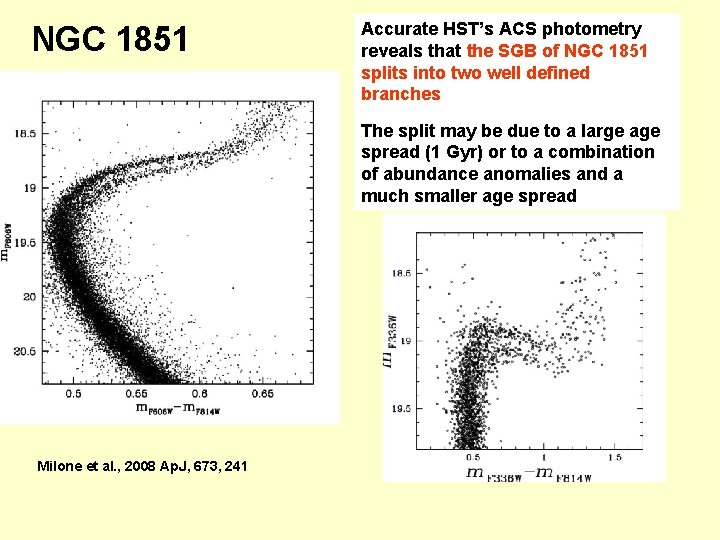 NGC 1851 Accurate HST’s ACS photometry reveals that the SGB of NGC 1851 splits