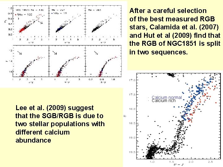 After a careful selection of the best measured RGB stars, Calamida et al. (2007)