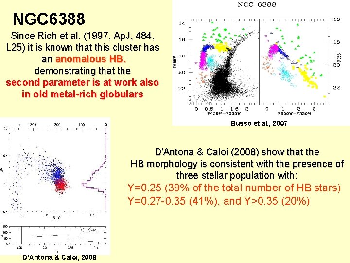 NGC 6388 Since Rich et al. (1997, Ap. J, 484, L 25) it is