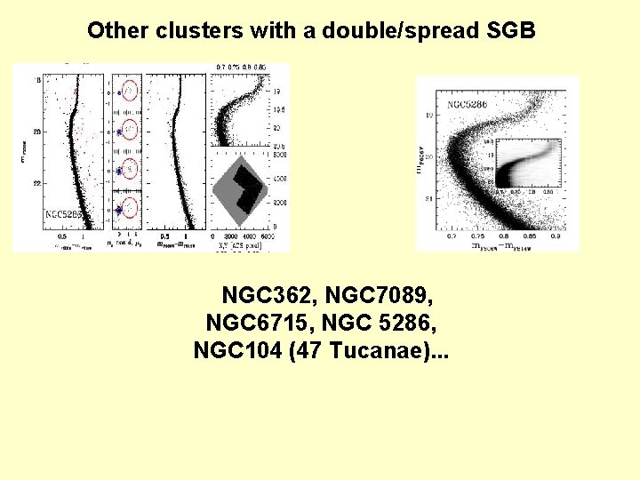 Other clusters with a double/spread SGB NGC 362, NGC 7089, NGC 6715, NGC 5286,