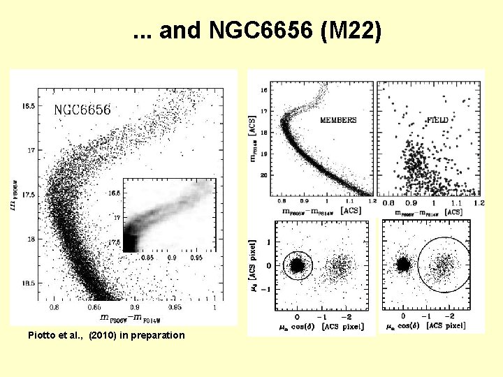 . . . and NGC 6656 (M 22) Piotto et al. , (2010) in