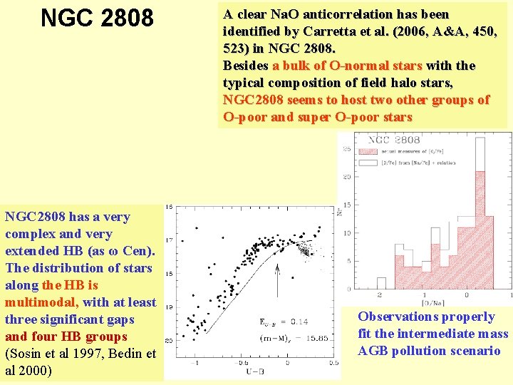 NGC 2808 has a very complex and very extended HB (as ω Cen). The