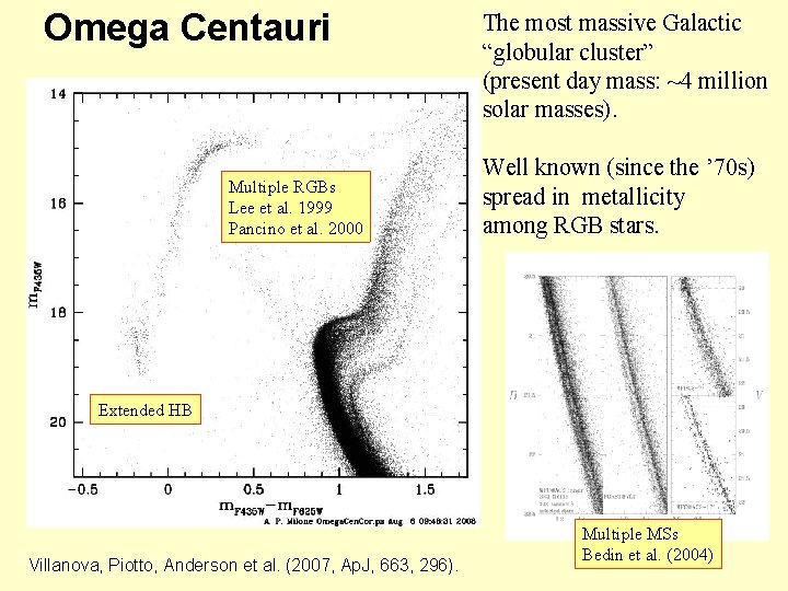 Omega Centauri Multiple RGBs Lee et al. 1999 Pancino et al. 2000 The most