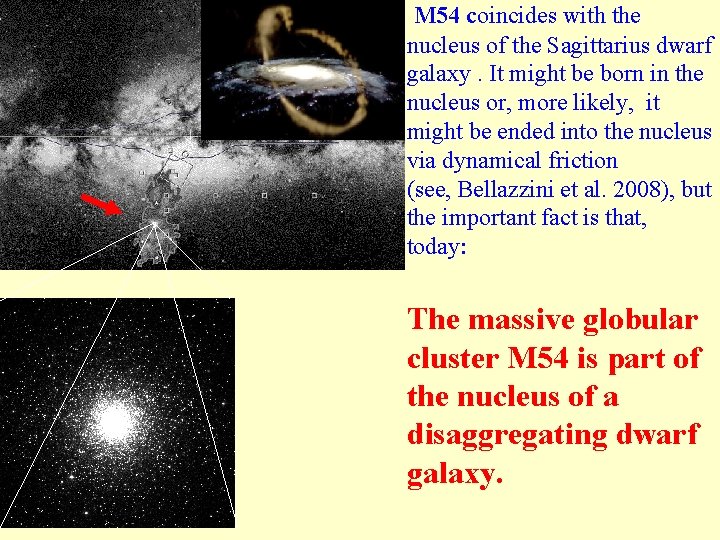 M 54 coincides with the nucleus of the Sagittarius dwarf galaxy. It might be