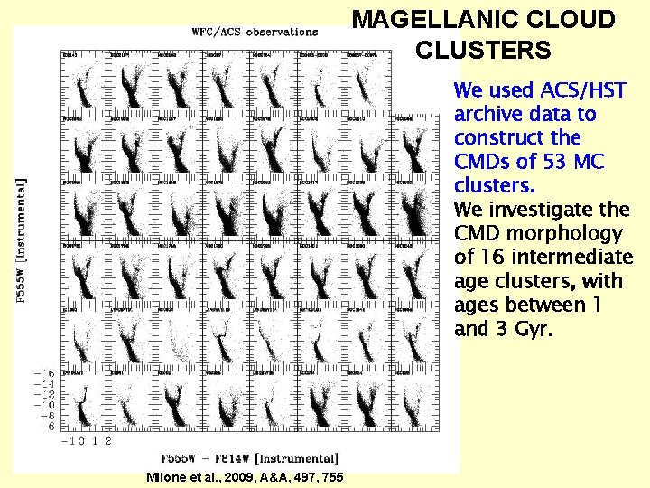 MAGELLANIC CLOUD CLUSTERS We used ACS/HST archive data to construct the CMDs of 53