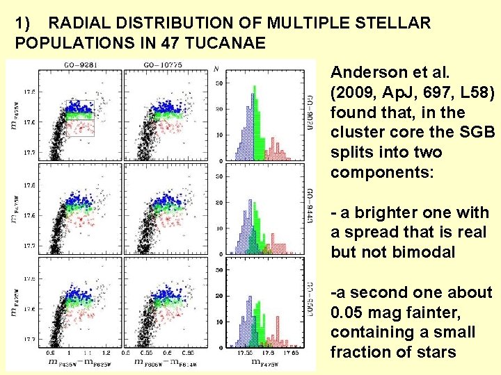 1) RADIAL DISTRIBUTION OF MULTIPLE STELLAR POPULATIONS IN 47 TUCANAE Anderson et al. (2009,
