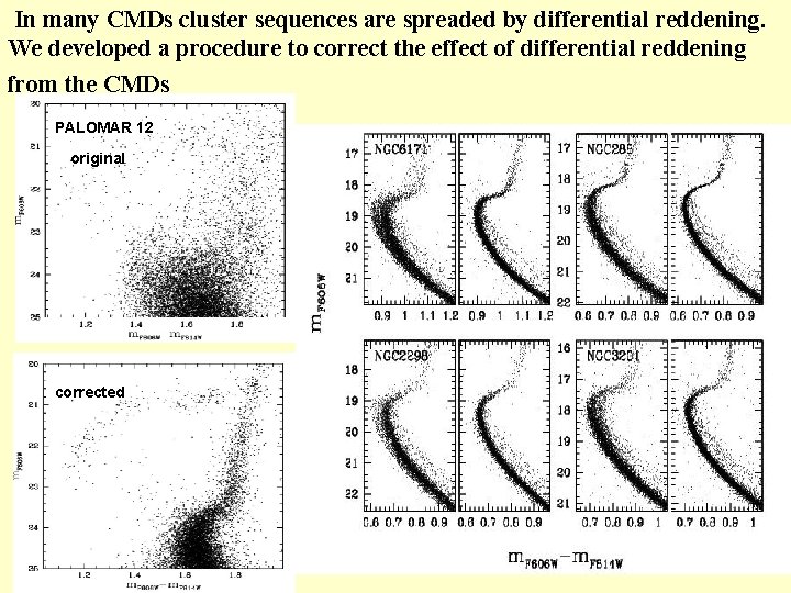 In many CMDs cluster sequences are spreaded by differential reddening. We developed a procedure