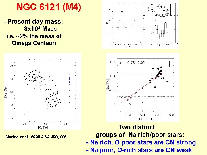 NGC 6121 (M 4) - Present day mass: 8 x 104 MSUN i. e.