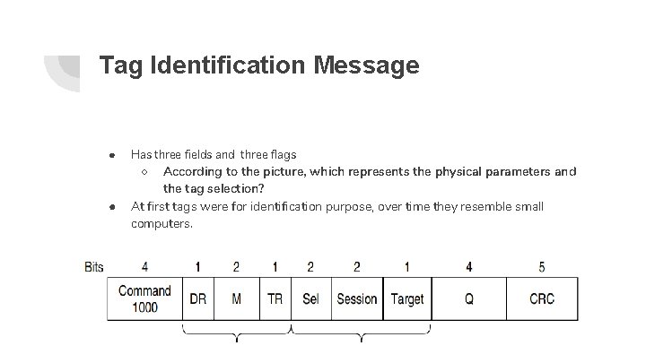 Tag Identification Message ● Has three fields and three flags According to the picture,