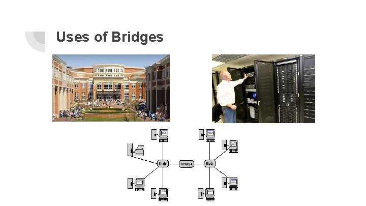 Uses of Bridges 