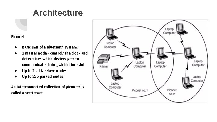 Architecture Piconet ● ● Basic unit of a Bluetooth system. 1 master node -