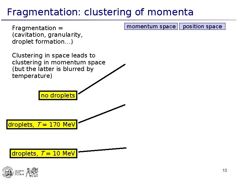Fragmentation: clustering of momenta Fragmentation = (cavitation, granularity, droplet formation…) momentum space position space