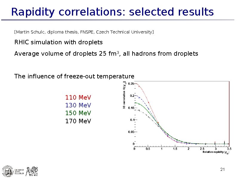 Rapidity correlations: selected results [Martin Schulc, diploma thesis, FNSPE, Czech Technical University] RHIC simulation