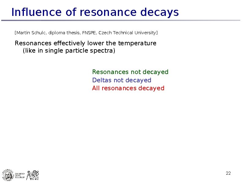 Influence of resonance decays [Martin Schulc, diploma thesis, FNSPE, Czech Technical University] Resonances effectively