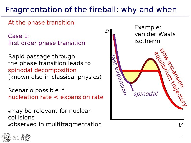 Fragmentation of the fireball: why and when At the phase transition Case 1: first