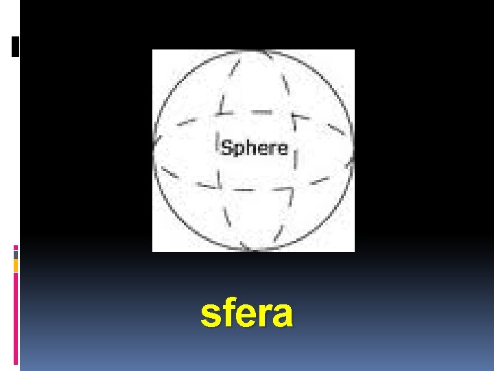 sfera 