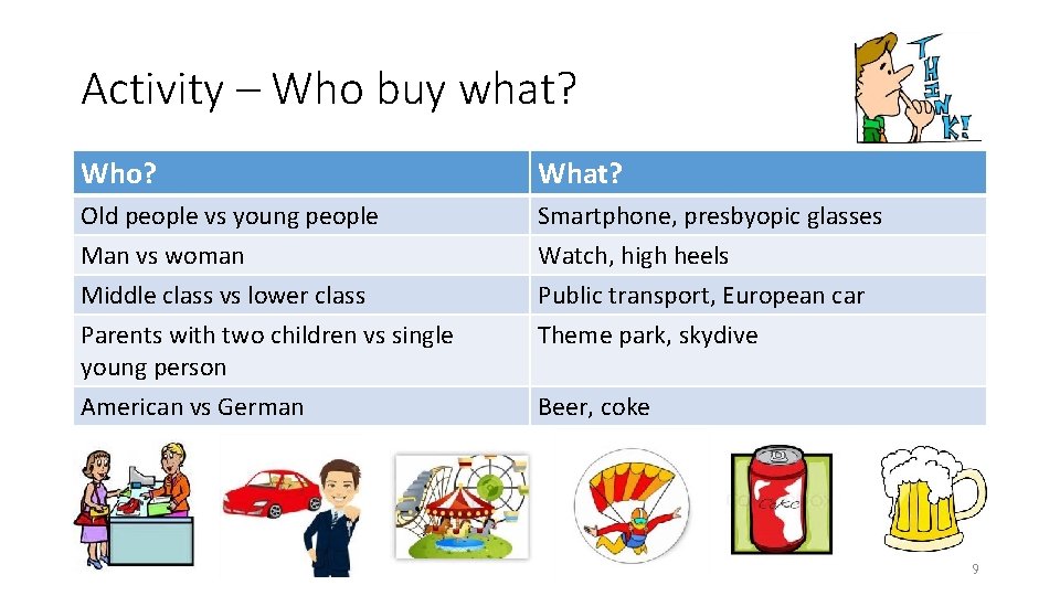 Activity – Who buy what? Who? What? Old people vs young people Man vs