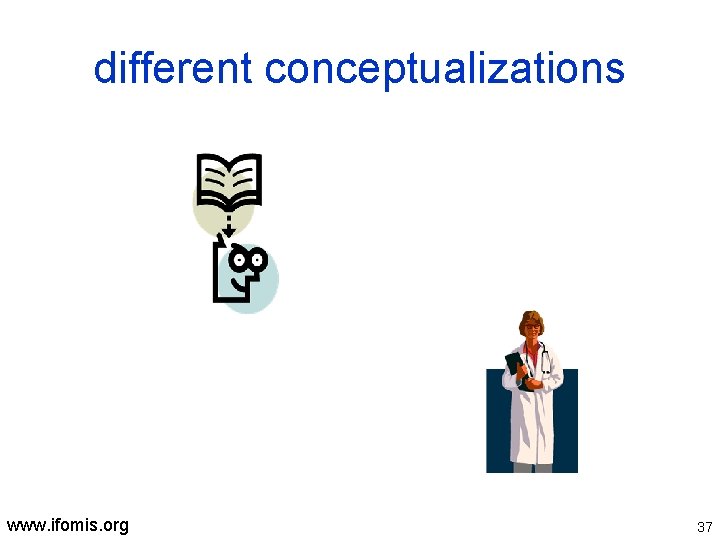 different conceptualizations www. ifomis. org 37 