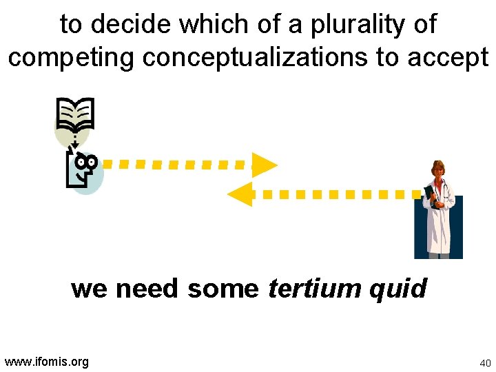 to decide which of a plurality of competing conceptualizations to accept we need some