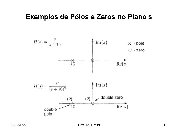 Exemplos de Pólos e Zeros no Plano s 1/10/2022 Prof. RCBetini 13 