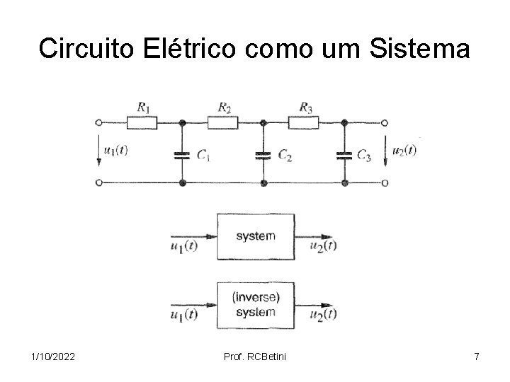Circuito Elétrico como um Sistema 1/10/2022 Prof. RCBetini 7 