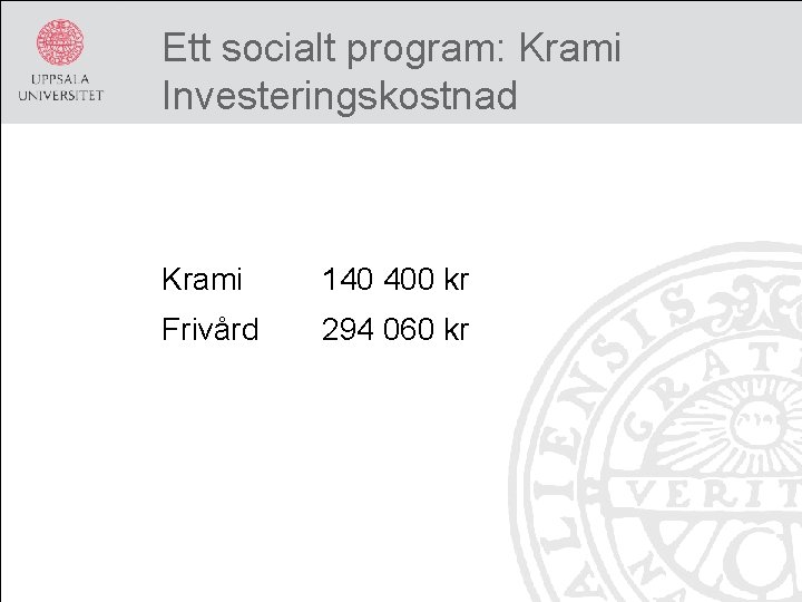 Ett socialt program: Krami Investeringskostnad Krami 140 400 kr Frivård 294 060 kr 