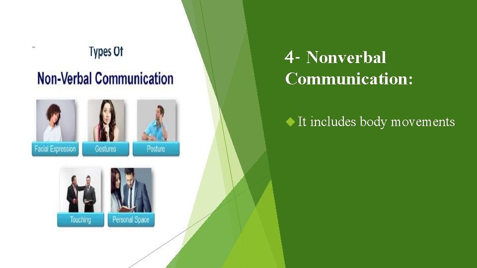 4 - Nonverbal Communication: It includes body movements 